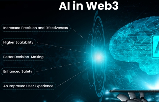 AI席卷Web3，TrendX或将脱颖而出