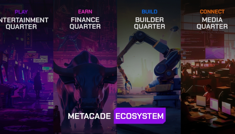 MCADE（Metacade）多元化、创新和社区驱动的链上游戏平台