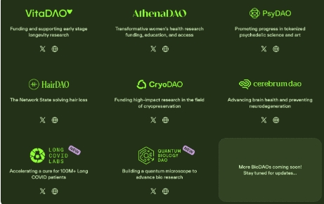 BIO Protocol 一个去中心化的金融平台