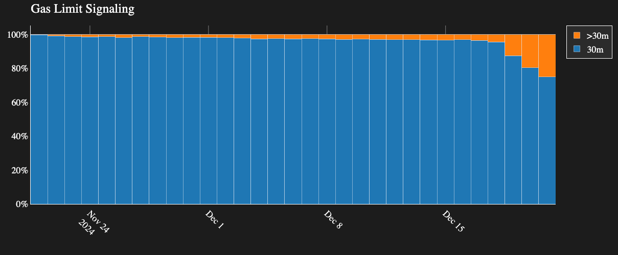 QQ20250208-154649.png