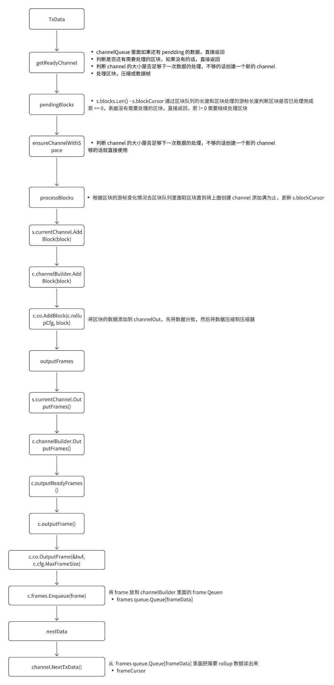QQ20250217-031701.png