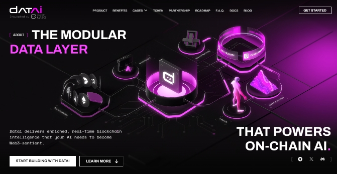 Datai Network 去中心化的数据和分析平台