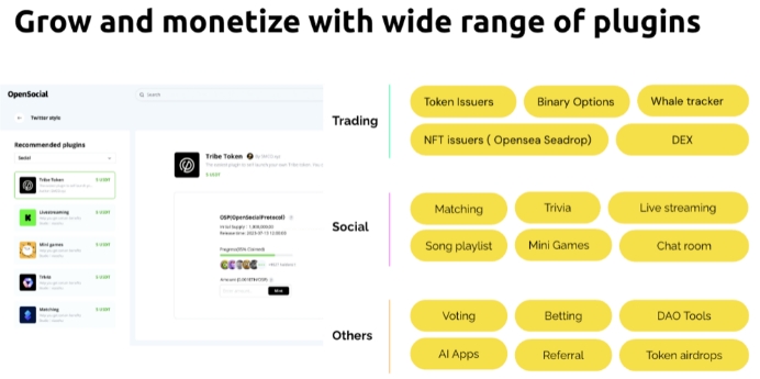 OpenSocial 基于区块链的 SocialFi 平台