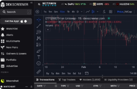 ETFSwap：去中心化加密ETF交易平台的挑战与前景分析